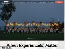 Sites similar to foodforthoughtchicago.com