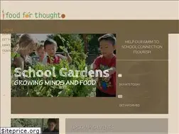 Sites similar to foodforthoughtojai.org