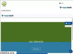 Sites similar to foodforumindia.com
