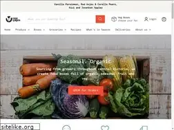 Sites similar to foodgarden.com.au