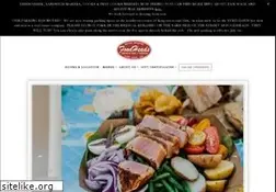 Sites similar to foodheads.com