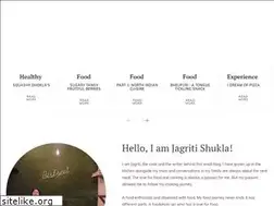 Sites similar to foodhistoria.com
