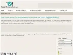 Sites similar to foodhygieneratings.org.uk