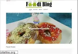 Sites similar to foodiblog.com