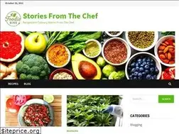 Sites similar to foodieblogs.net