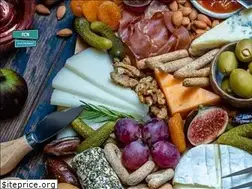 Sites similar to foodiecitynetwork.com