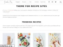 Sites similar to foodiepro.com
