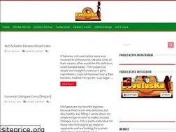 Sites similar to foodies.co.ke