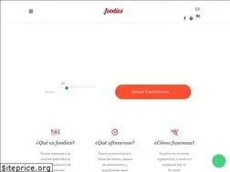 Sites similar to foodies.com.co