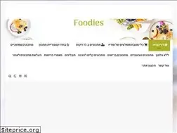 Sites similar to foodiesrecipes.com