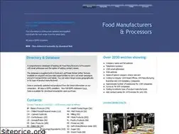 Sites similar to foodindustryuk.co.uk