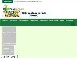 Sites similar to foodinfo.az