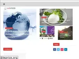 Sites similar to foodinfo.it