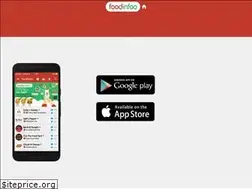 Sites similar to foodinfoo.com