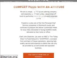 Sites similar to foodinis.com