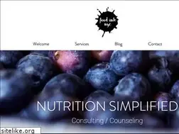 Sites similar to foodinknyc.com