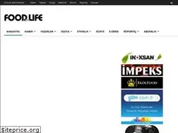 Sites similar to foodinlife.com