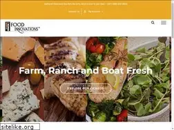 Sites similar to foodinno.com