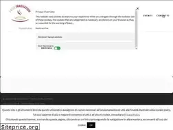 Sites similar to foodinnovation.it