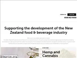 Sites similar to foodinnovationnetwork.co.nz