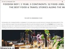 Sites similar to foodishboy.com