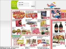 Sites similar to foodisland.co