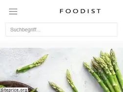 Sites similar to foodist.de
