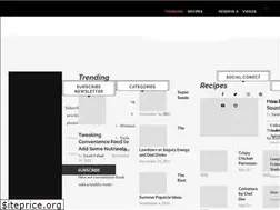 Sites similar to foodistan.com.pk