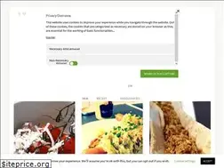 Sites similar to foodjunkies.se