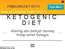 Sites similar to foodketo.com