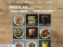 Sites similar to foodlab-la.com