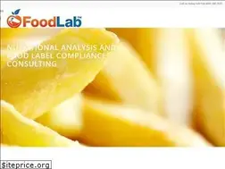 Sites similar to foodlab.com