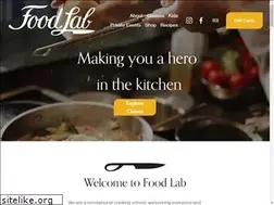 Sites similar to foodlabboulder.com