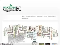 Sites similar to foodlands.org