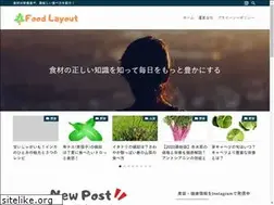 Sites similar to foodlayout.com