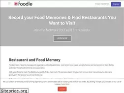 Sites similar to foodle.pro