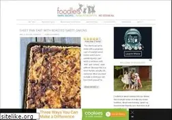 Sites similar to foodlets.com