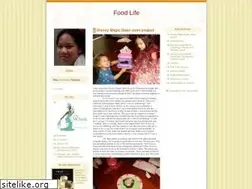 Sites similar to foodlife.typepad.com