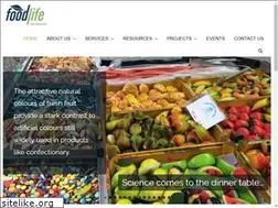 Sites similar to foodlifeint.com