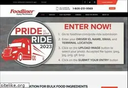 Sites similar to foodliner.com