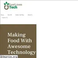 Sites similar to foodlovestech.com