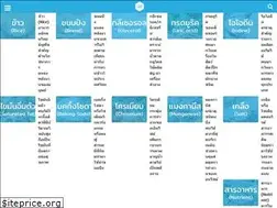 Sites similar to foodmany.com