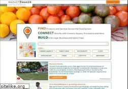 Sites similar to foodmarketmaker.com
