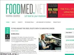 Sites similar to foodmed.net