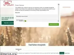 Sites similar to foodnationdenmark.com