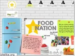 Sites similar to foodnationme.com