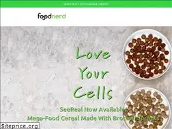 Sites similar to foodnerdmeals.com