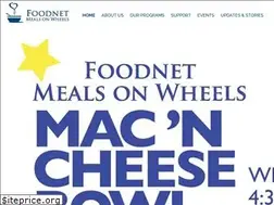 Sites similar to foodnet.org