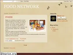 Sites similar to foodnetwork123.blogspot.com
