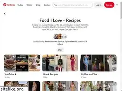 Sites similar to foodnetworker.com
